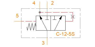 PFRS-12